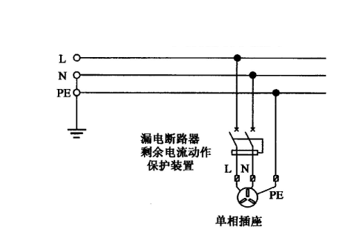 d.Ⅰ类照明灯具接线示意图