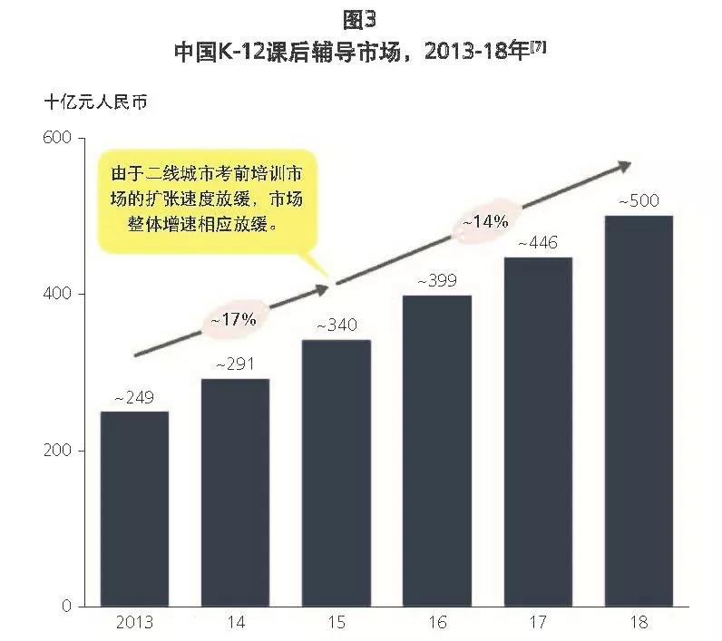 人口迅速增长的英语_2017年英国人口数量,人口逐年增长 预估6980万人(3)